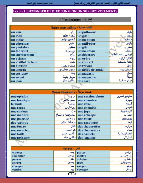 مذكرة اللغة الفرنسية للصف الثاني الثانوي الترم الثاني PDF PDF