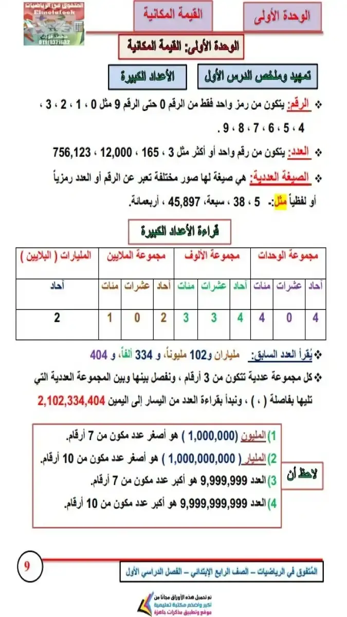 تحميل مذكرة الرياضيات للصف الرابع الابتدائي الترم الثاني 2026 PDF شرح وتدريبات PDF