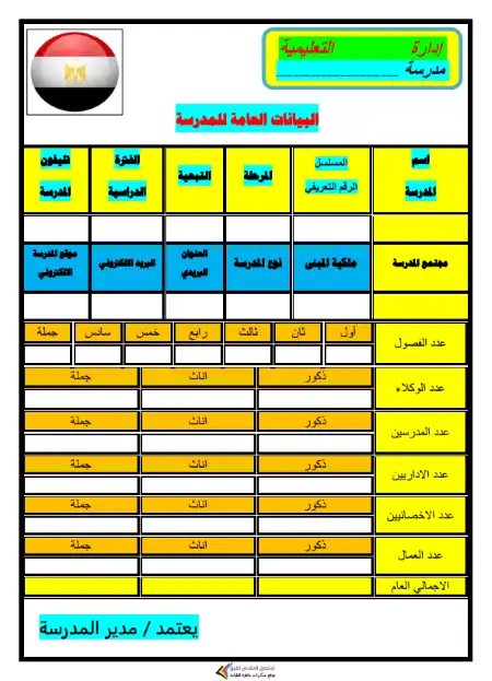 سجلات مدير المدرسة مستر محمد جبر PDF PDF