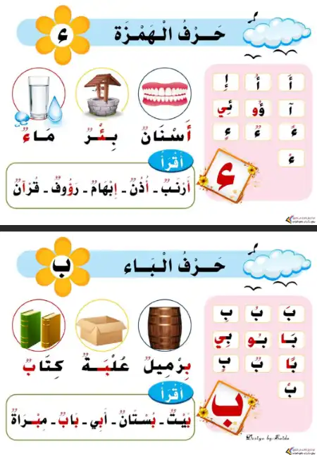 بطاقات الحروف مع الكلمات لكل حرف PDF PDF