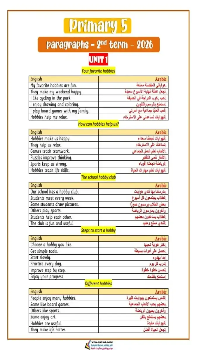 تحميل براجرافات الصف الخامس الابتدائي الترم الثاني 2026 PDF مترجمة PDF