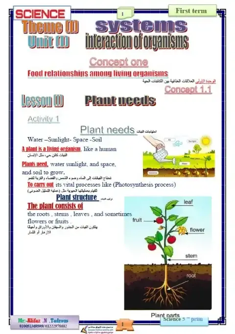 أحدث مذكرة Science للصف الخامس الابتدائي الترم الاول PDF PDF