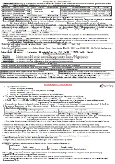 مراجعة ساينس للصف الثالث الاعدادي الترم الثاني 2023 بدون حقوق PDF