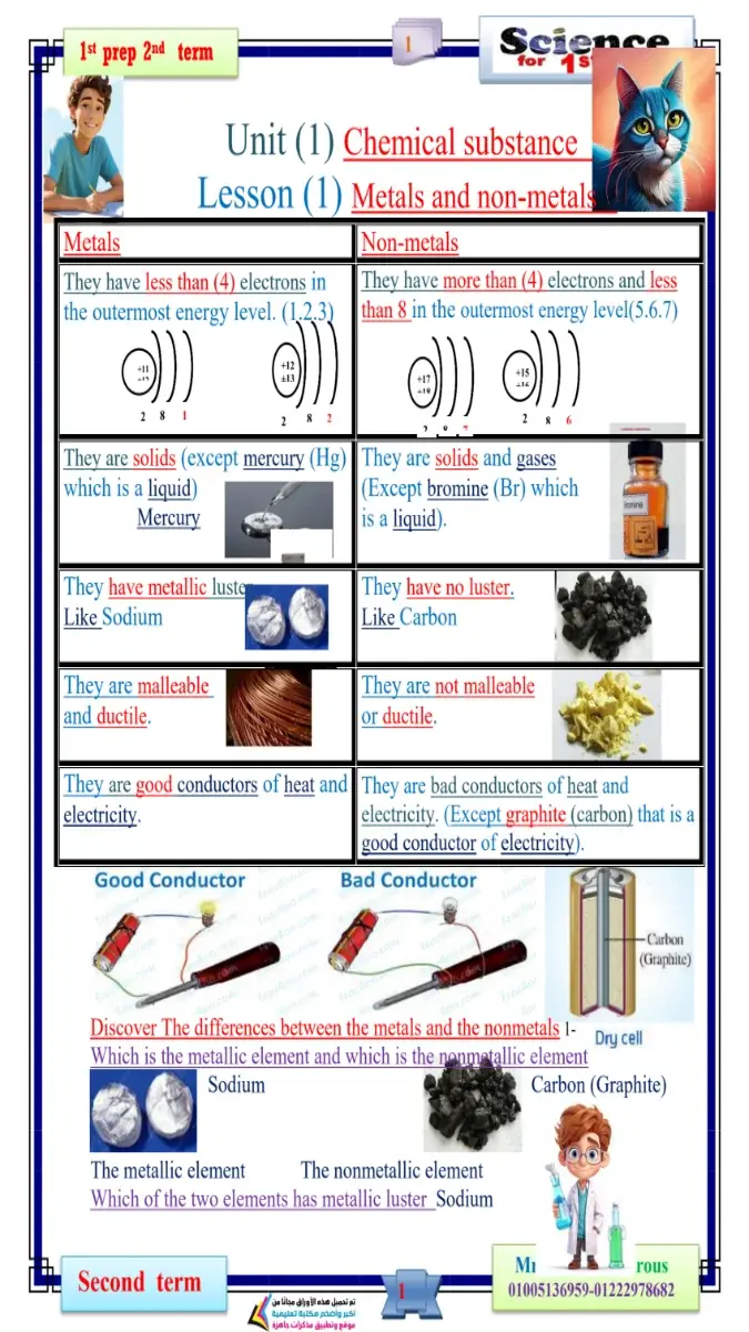 تحميل مذكرة Science للصف الاول الاعدادي الترم الثاني 2026 PDF بالاجابات PDF