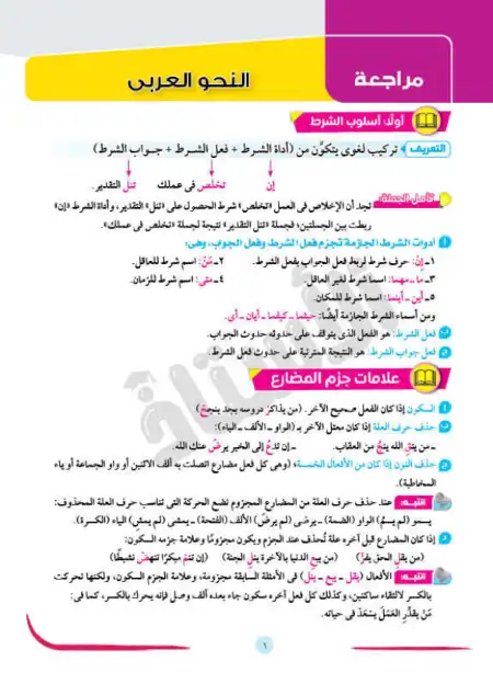 ملخص النحو للصف الاول الاعدادي الترم الثاني 2023 كتاب الاستاذ PDF