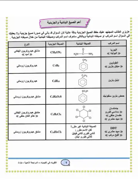 مراجعة الاقوياء في الكيمياء العضوية للصف الثالث الثانوي PDF PDF