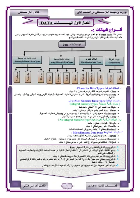 مذكرة حاسب آلي للصف الثالث الاعدادي الترم الثاني PDF PDF