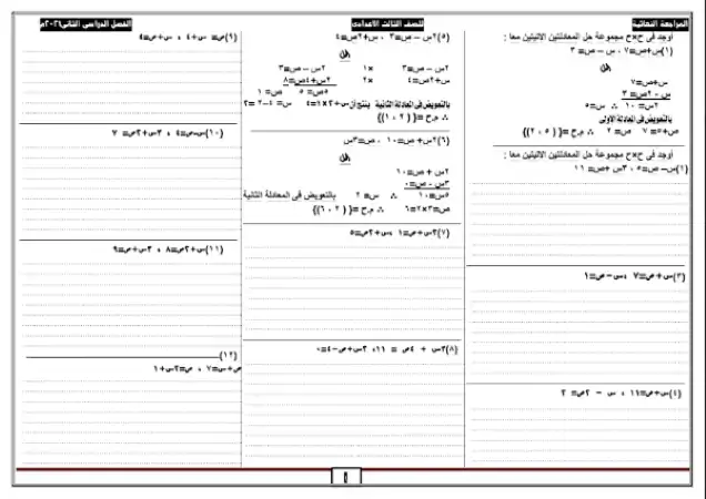 مراجعة جبر للصف الثالث الاعدادي الترم الثاني بدون اجابات PDF PDF