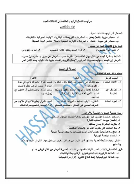 ملخص المناعة في الكائنات الحية للصف الثالث الثانوي مستر حسن محرم PDF