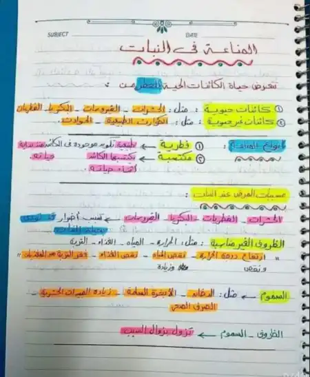 ملخص المناعة في الكائنات الحية للصف الثالث الثانوي مستر محمد ايمن PDF