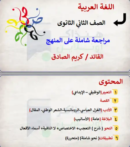 مراجعة اللغة العربية للصف الثاني الثانوي الترم الثاني مستر كريم الصادق PDF PDF