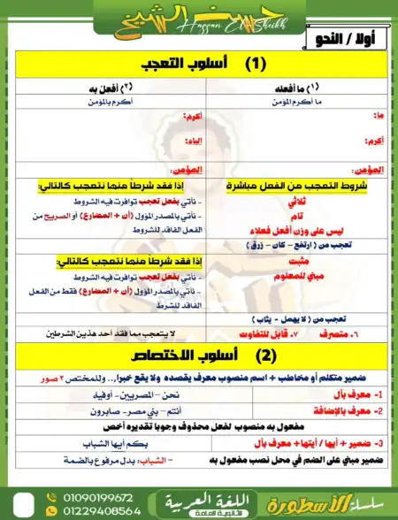 المراجعة الاولى مستر حسن الشيخ 2023 لغة عربية للصف الثاني الثانوي الترم الثاني PDF PDF