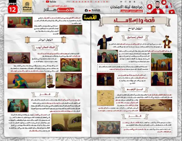 مراجعة القصة والتعبير مستر محمد صلاح 2023 للصف الثاني الثانوي الترم الثاني PDF PDF