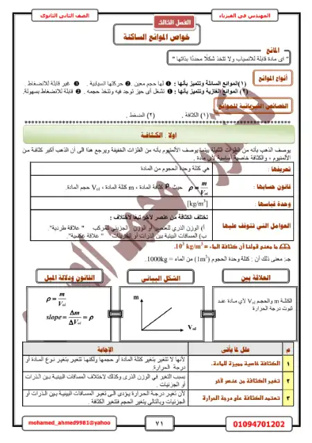 مذكرة الفيزياء للصف الثاني الثانوي الترم الثاني دكتور محمد الصباح PDF PDF