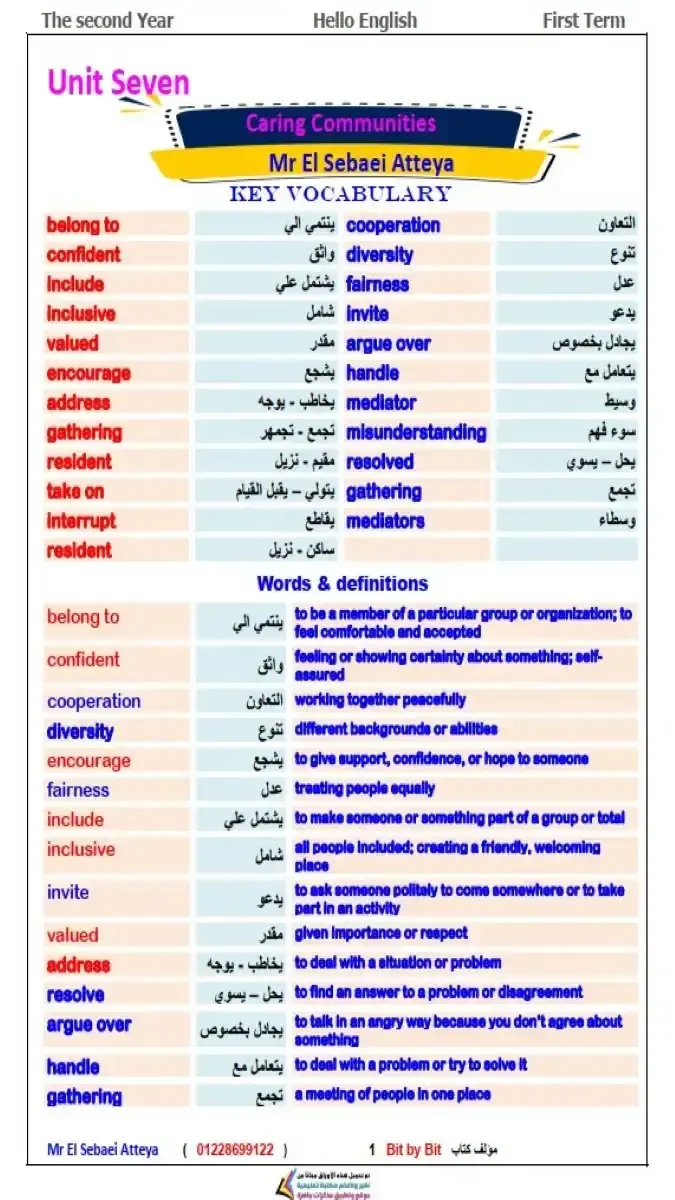 تحميل مذكرة اللغة الانجليزية للصف الثاني الثانوي الترم الثاني 2026 PDF PDF