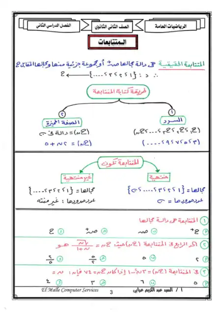 مذكرة رياضيات ادبي للصف الثاني الثانوي الترم الثاني PDF PDF
