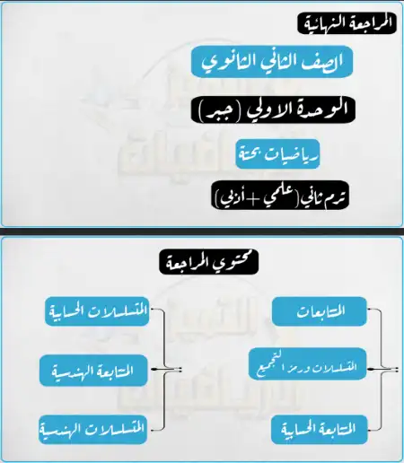 مراجعة رياضيات بحتة للصف الثاني الثانوي الترم الثاني مستر محمود رجب PDF PDF