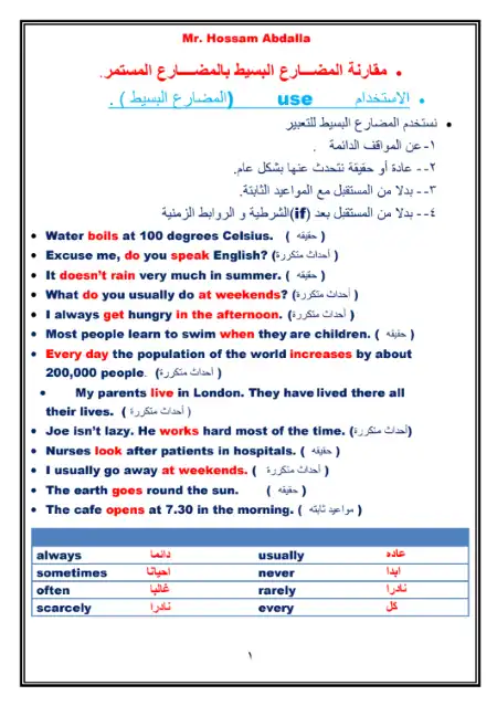 تأسيس الازمنة للمرحلة الثانوية لطلاب المستوى الجيد في الانجليزي PDF