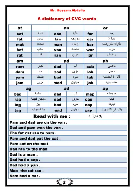 مذكرة تأسيس فونكس لضعاف القراءة للصف الرابع والخامس والسادس الابتدائي PDF