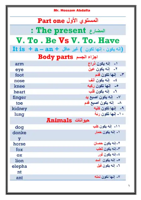 مذكرة تأسيس كلمات وقواعد للصف الرابع والخامس والسادس الابتدائي للطالب الجيد في القراءة PDF