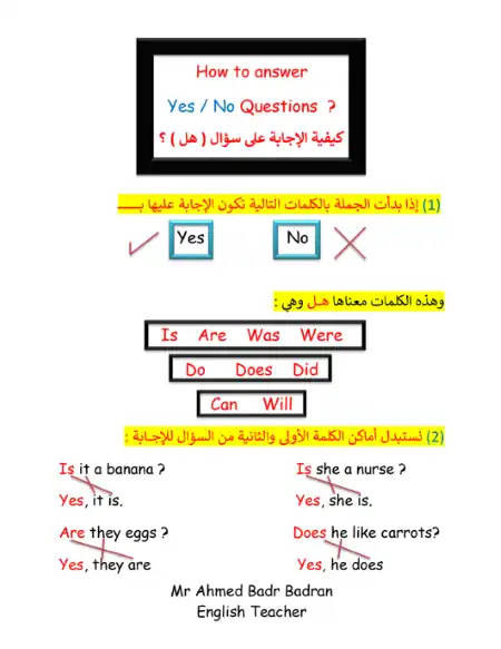 كيفية الاجابة على سؤال هل بنعم او لا في اللغة الانجليزية PDF PDF