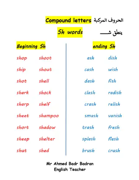 مذكرة تأسيس نطق الحروف المركبة في اللغة الانجليزية PDF PDF