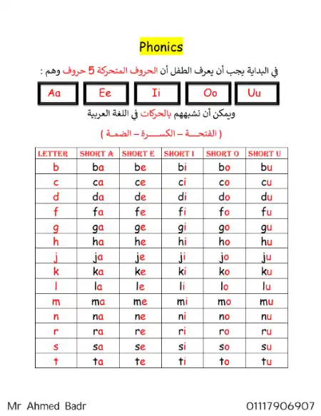 مذكرة فونكس كاملة للأطفال PDF PDF