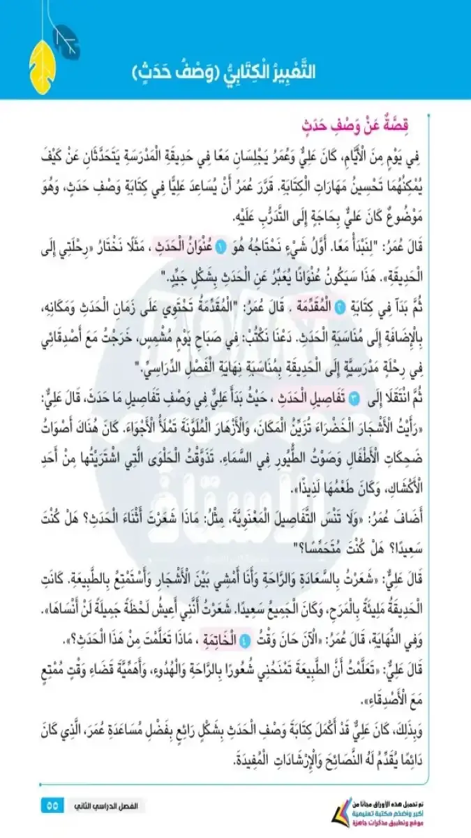 تحميل مذكرة التعبير الكتابي للصف الرابع الابتدائي الترم الثاني 2026 PDF PDF