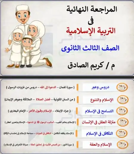 مراجعة منصة هنذاكر اون لاين في التربية الاسلامية للصف الثالث الثانوي 2023 PDF