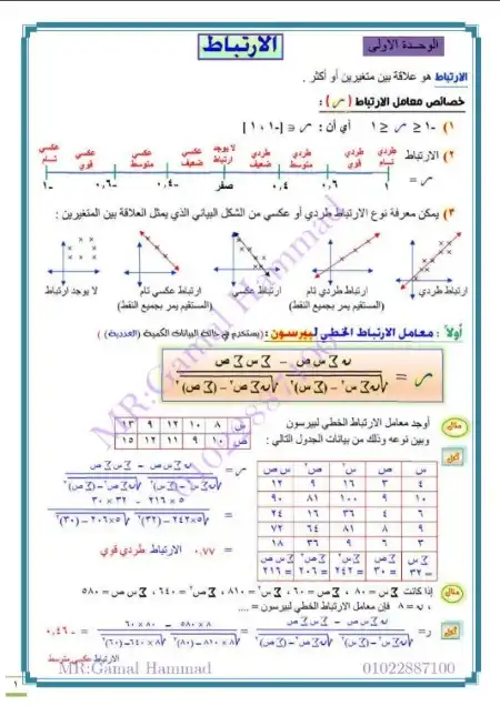 بنك اسئلة الاحصاء بالاجابات للصف الثالث الثانوي مستر جمال حماد PDF PDF