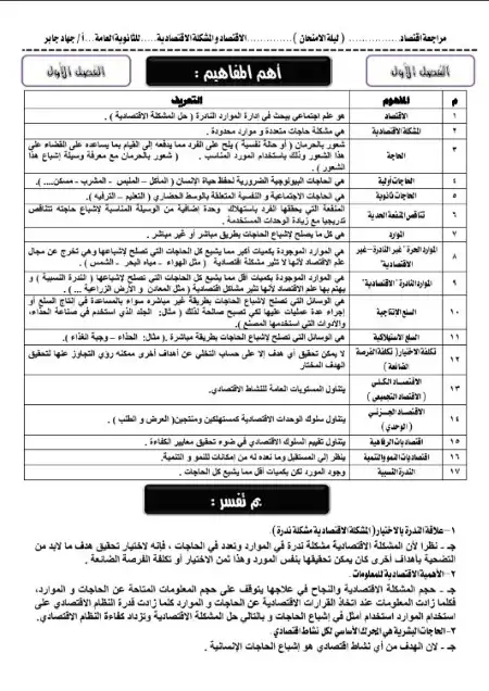 مراجعة اقتصاد للصف الثالث الثانوي مستر جهاد جابر PDF PDF