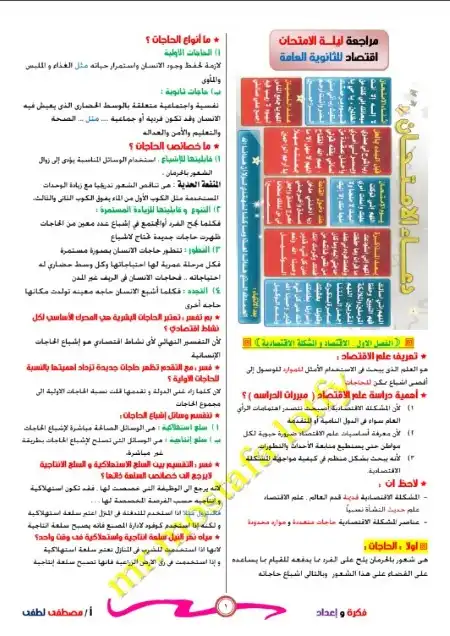 مراجعة ليلة الامتحان في الاقتصاد للصف الثالث الثانوي مستر مصطفى لطفي PDF PDF