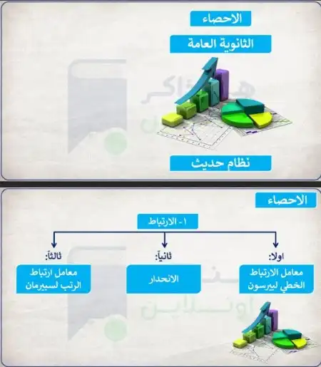 مراجعة منصة هنذاكر اون لاين في الاحصاء للصف الثالث الثانوي 2023 PDF PDF
