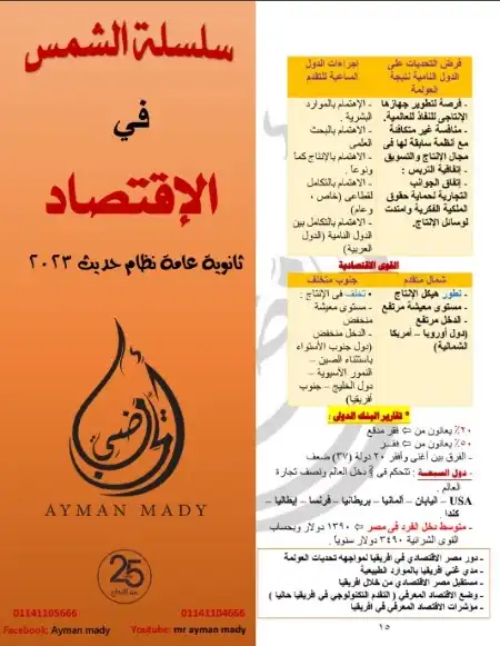 ملخص الشمس في الاقتصاد للصف الثالث الثانوي مستر ايمن ماضي PDF PDF