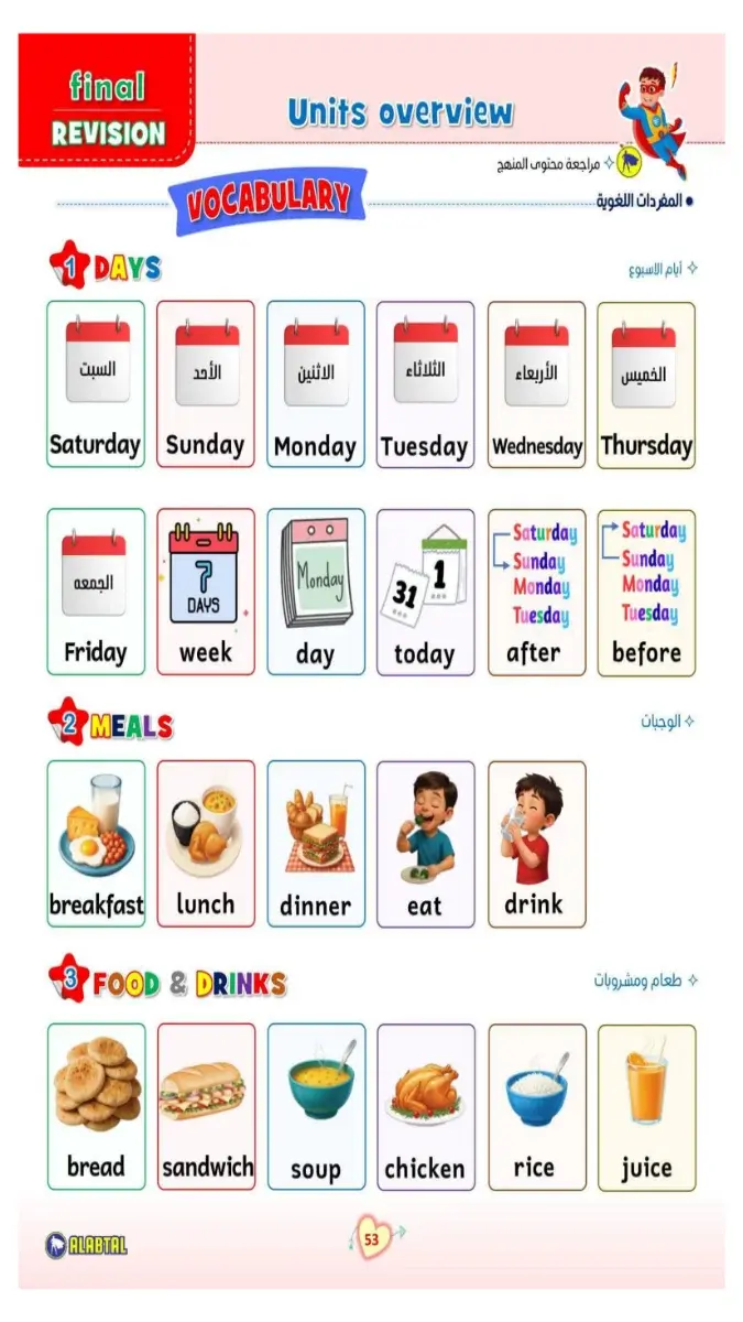 جميع كلمات منهج اللغة الانجليزية للصف الاول الابتدائي الترم الثاني 2026 PDF PDF