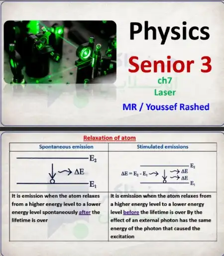 مراجعة الباب السابع physics للصف الثالث الثانوي 2023 منصة هنذاكر اون لاين PDF PDF