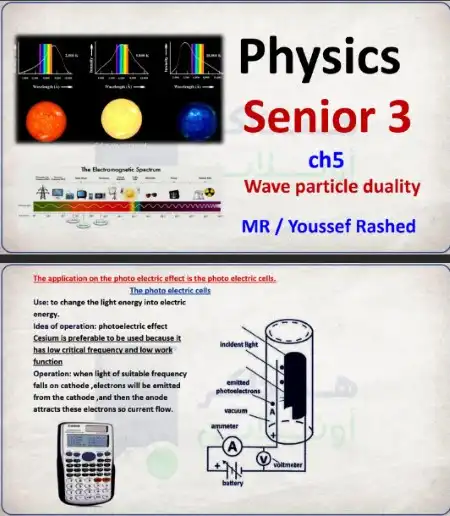 مراجعة الباب الخامس physics للصف الثالث الثانوي 2023 منصة هنذاكر اون لاين PDF PDF