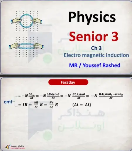 مراجعة الباب الثالث physics للصف الثالث الثانوي 2023 منصة هنذاكر اون لاين PDF PDF