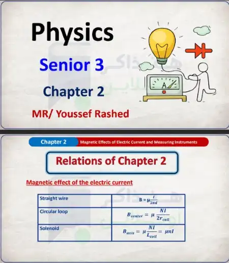 مراجعة الباب الثاني physics للصف الثالث الثانوي 2023 منصة هنذاكر اون لاين PDF PDF