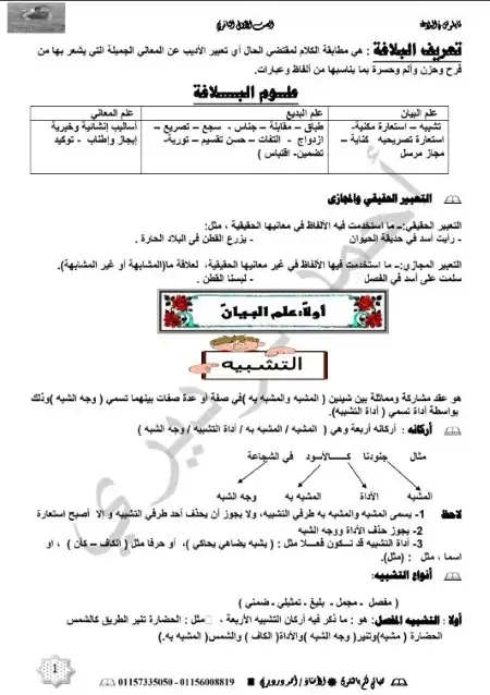 المراجعة المتكاملة في البلاغة للصف الاول الثانوي الترم الثاني PDF PDF