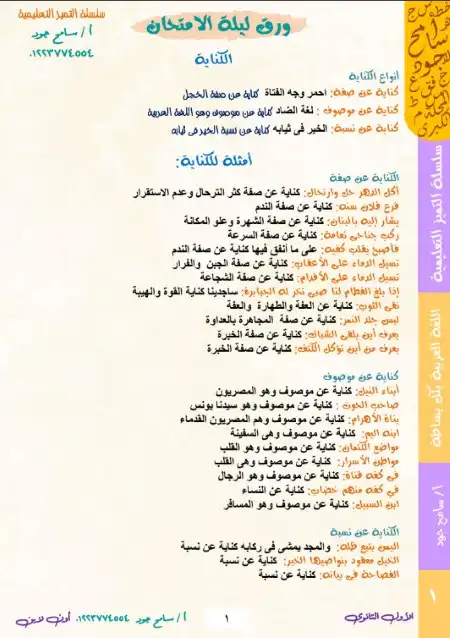 مراجعة مصغرة لغة عربية للصف الاول الثانوي الترم الثاني مستر سامح جود PDF