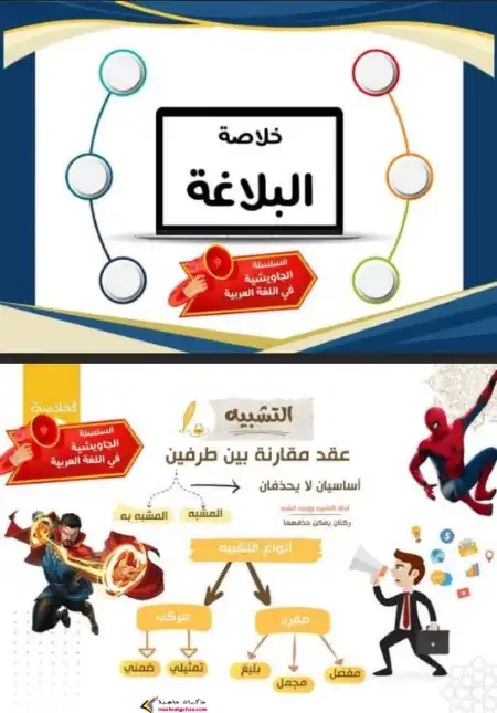 ملخص بلاغة الصف الاول الثانوي الترم الثاني مستر عمرو جاويش PDF