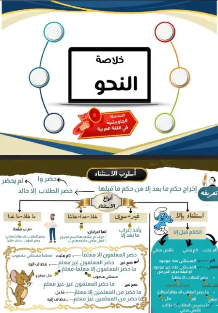 ملخص نحو الصف الاول الثانوي الترم الثاني مستر عمرو جاويش PDF