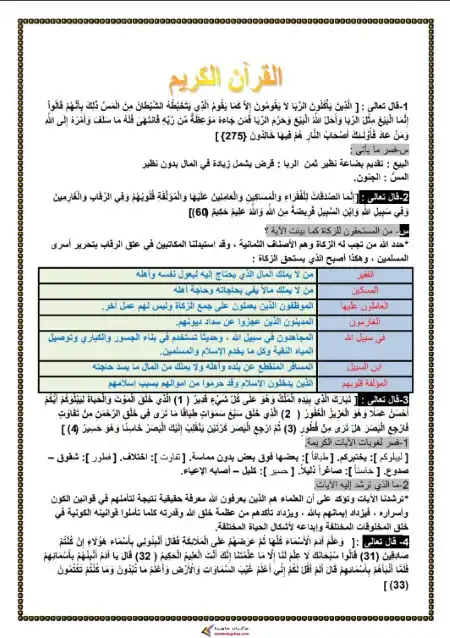 مراجعة تربية اسلامية اولى ثانوي الترم الثاني مستر احمد فتحي PDF PDF