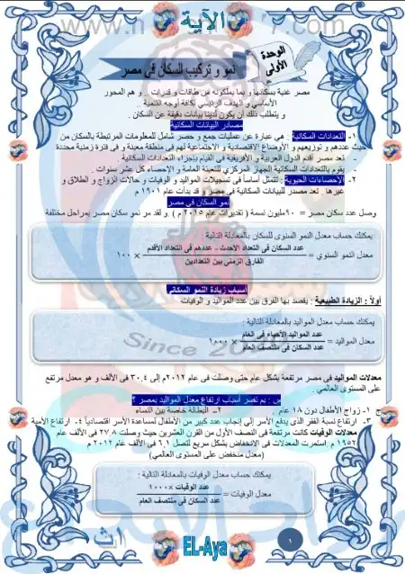 مذكرة الاية في الجغرافيا اولى ثانوي الترم الثاني PDF PDF