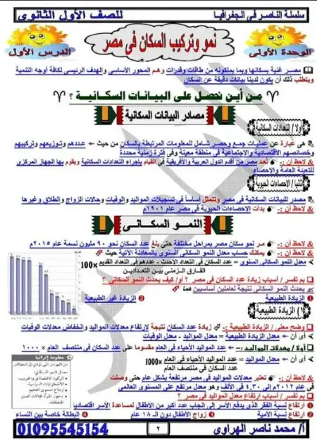 مراجعة الناصر في الجغرافيا اولى ثانوي الترم الثاني مستر محمد ناصر الهراوي PDF PDF