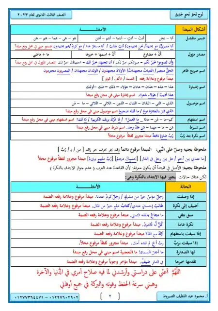 أقوى مذكرة نحو للصف الثالث الثانوي مستر محمود عبد اللطيف PDF PDF