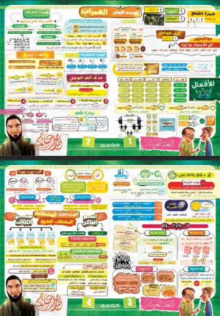 مراجعة النحو للصف الثالث الثانوي مستر محمد صلاح PDF 2023 PDF