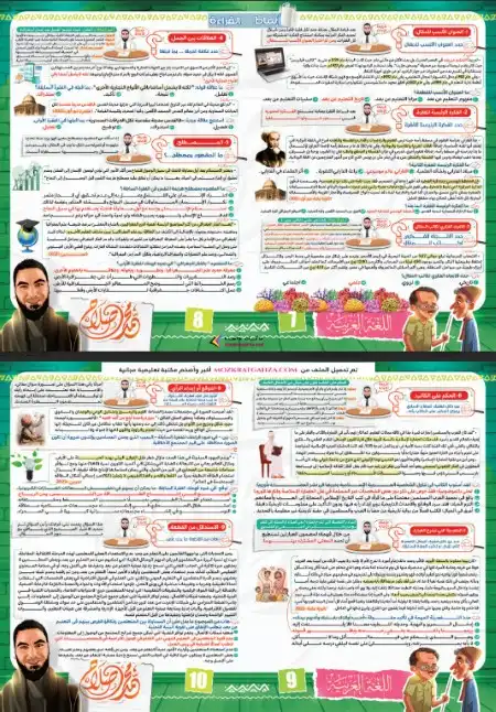 مراجعة انماط القراءة للصف الثالث الثانوي مستر محمد صلاح PDF 2023 PDF