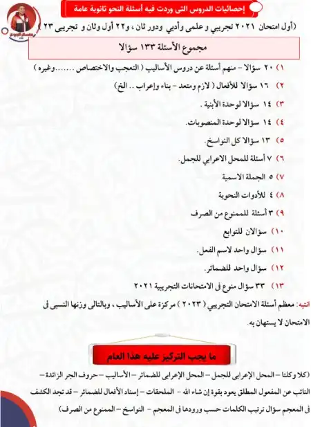 اسئلة النحو في امتحانات الثانوية العامة السابقة حتى 2022 PDF PDF